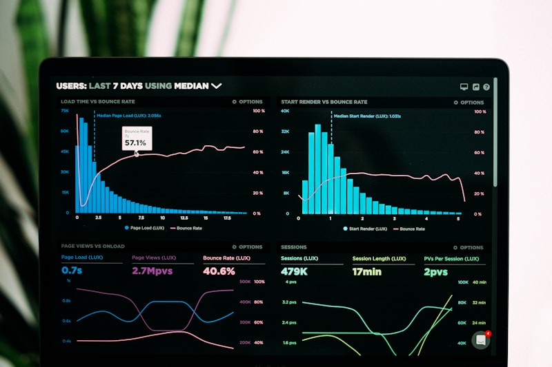 Sales analytics dashboard on screen
